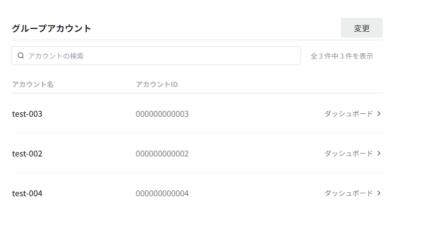 group_editted_accounts.png