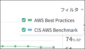 SecurityGraph_FilterDropdown.png